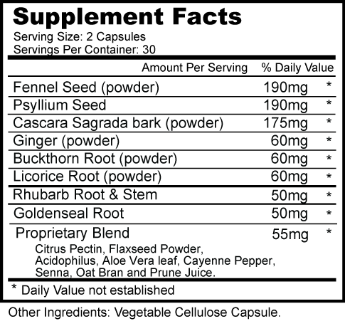 Colon Cleanse U Supplements Fact
