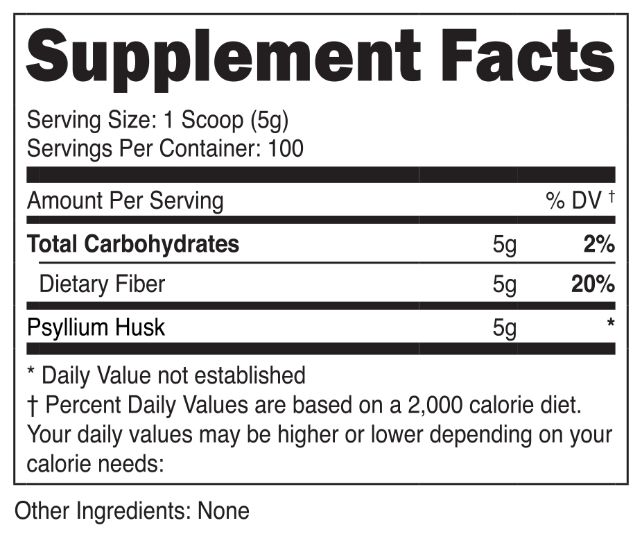 Psyllium Husk Cleanse Supplements Fact
